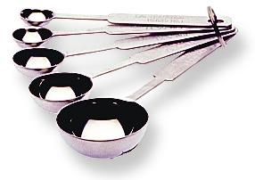 Best Measuring Spoons Stainless Steel
